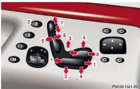 Mercedes-Benz S 430 (2001) - 68Seats - 1