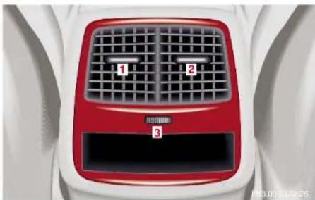 Mercedes-Benz S 430 (2001) - Automatic climate control - 1