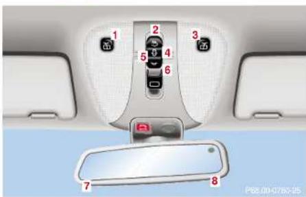 Mercedes-Benz S 430 (2001) - Synchronizing the sliding/pop-up roof - 1