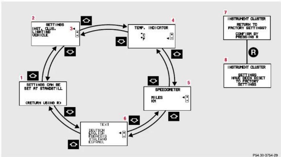 Mercedes-Benz S 430 (2001) - To return menu "SETTINGS" (2) to its factory setting: - 1