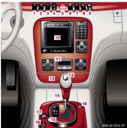 Mercedes-Benz S 430 (2001) - 20Instruments and controls - 4