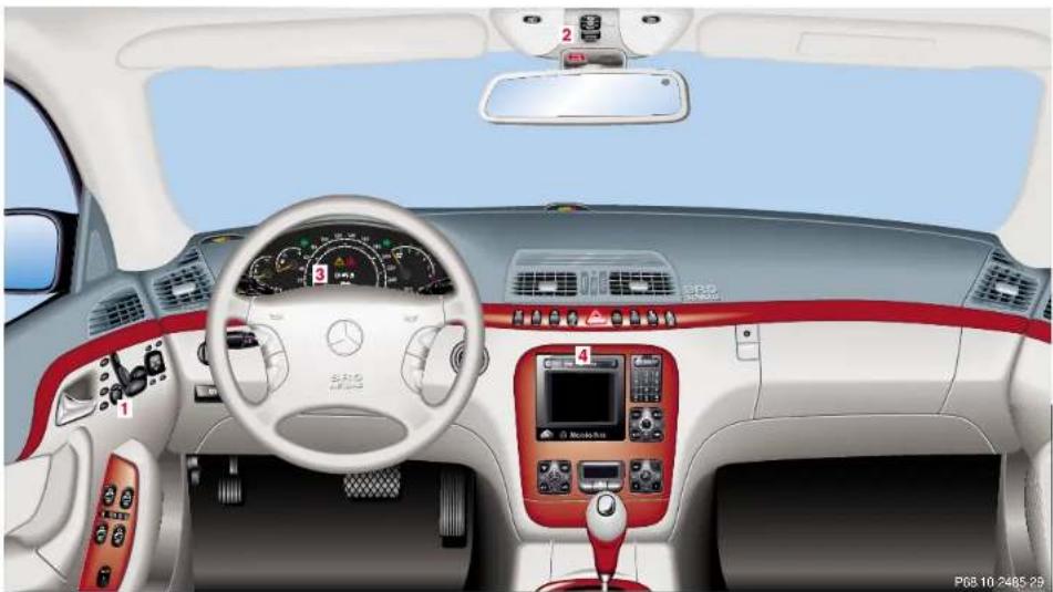 Mercedes-Benz S 430 (2001) - Instruments and controls - 1