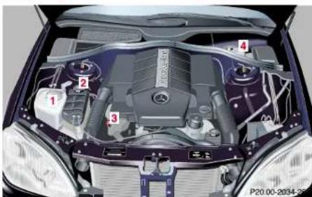 Mercedes-Benz S 430 (2001) - Check regularly and before a long trip 1 Windshield washer and - 1