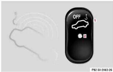Mercedes-Benz S 430 (2001) - Operation: - 1