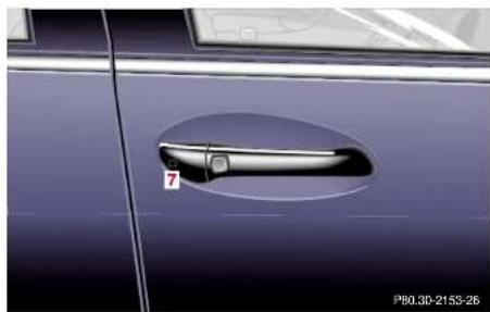 Mercedes-Benz S 430 (2001) - Radio frequency and infrared remote control - 6