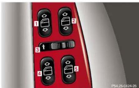 Mercedes-Benz S 430 (2001) - Rear window defroster - 1