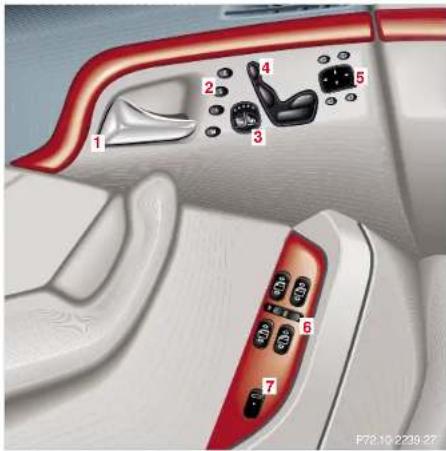 Mercedes-Benz S 430 (2001) - 20Instruments and controls - 1