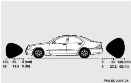 Mercedes-Benz S 430 (2001) - Sensors - 3