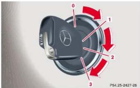 Mercedes-Benz S 430 (2001) - 226Starter switch - 1