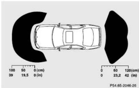 Mercedes-Benz S 430 (2001) - Sensors - 4