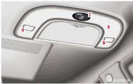 Mercedes-Benz S 430 (2001) - Note: - 1