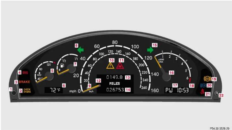 Mercedes-Benz S 430 (2001) - Warning! - 1