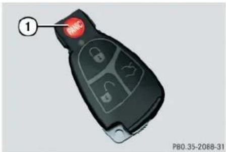 Mercedes-Benz C 230 Sport (2006) - Panic alarm\* - 1