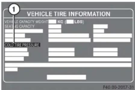 Mercedes-Benz C 230 Sport (2006) - Tires and wheels - 1