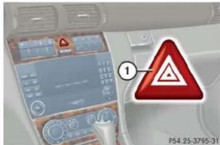 Mercedes-Benz C 230 Sport (2006) - Hazard warning flasher - 1