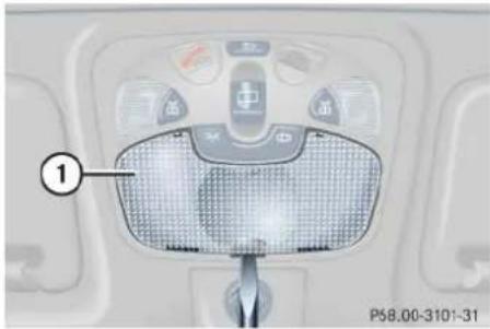 Mercedes-Benz C 230 Sport (2006) - Power tilt/sliding sunroof\* - 1