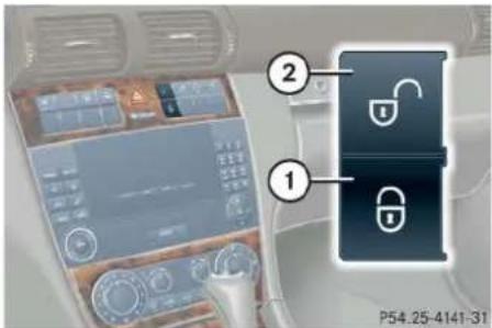 Mercedes-Benz C 230 Sport (2006) - Locking and unlocking - 1