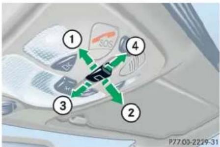 Mercedes-Benz C 230 Sport (2006) - Opening and closing the power tilt/sliding sunroof - 1