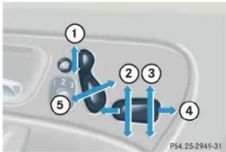Mercedes-Benz C 230 Sport (2006) - Power seat\* adjustment - 1