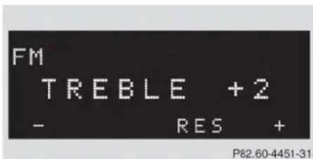 Mercedes-Benz C 230 Sport (2006) - Adjusting treble - 1