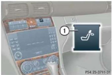 Mercedes-Benz C 230 Sport (2006) - Seats - 1
