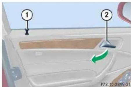 Mercedes-Benz C 230 Sport (2006) - Opening the doors from the inside - 1