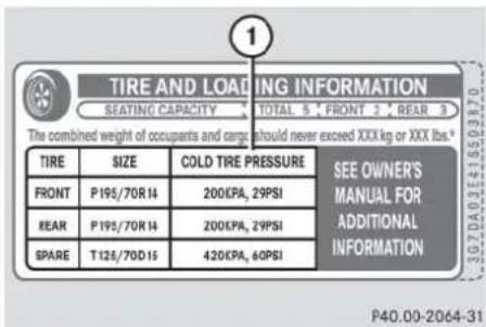 Mercedes-Benz C 230 Sport (2006) - Placard (Example A) - 1