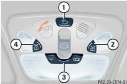 Mercedes-Benz C 230 Sport (2006) - Interior lighting - 1
