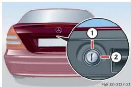 Mercedes-Benz C 230 Sport (2006) - i - 1