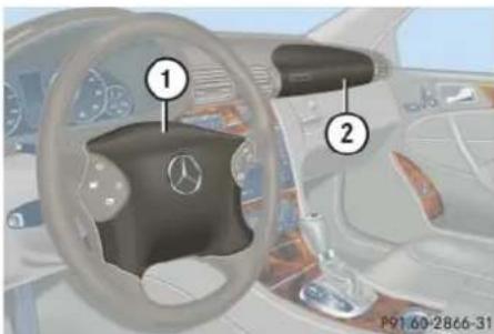 Mercedes-Benz C 230 Sport (2006) - Occupant safety - 1