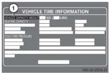 Mercedes-Benz C 230 Sport (2006) - Tires and wheels - 1