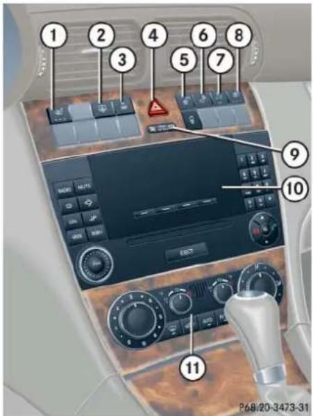 Mercedes-Benz C 230 Sport (2006) - ▼Center console - 1