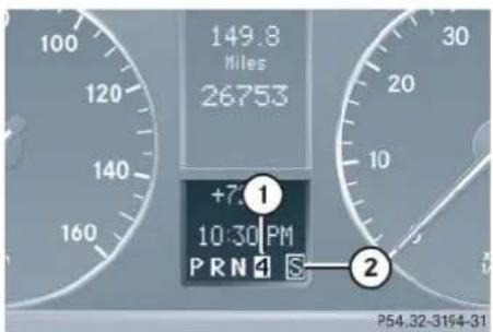 Mercedes-Benz C 230 Sport (2006) - Automatic transmission\* - 1
