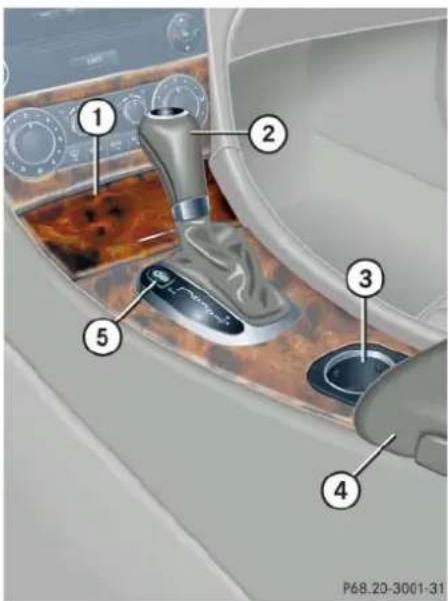 Mercedes-Benz C 230 Sport (2006) - Center console - 1