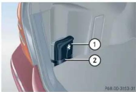 Mercedes-Benz C 230 Sport (2006) - First aid kit - 1