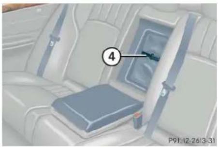 Mercedes-Benz C 230 Sport (2006) - Loading - 1