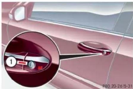 Mercedes-Benz C 230 Sport (2006) - Unlocking the driver's door - 1