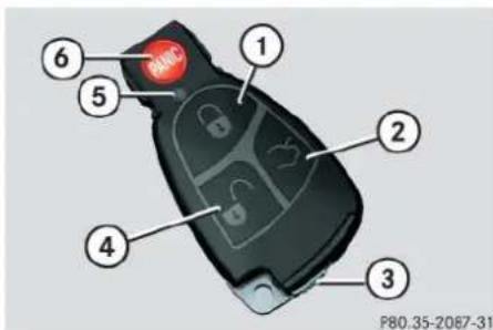 Mercedes-Benz C 230 Sport (2006) - SmartKey - 1