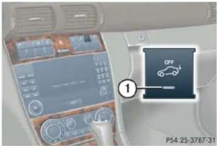 Mercedes-Benz C 230 Sport (2006) - Arming the alarm system - 1