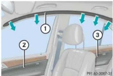 Mercedes-Benz C 230 Sport (2006) - Occupant safety - 1