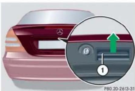 Mercedes-Benz C 230 Sport (2006) - Opening the trunk from the outside - 1