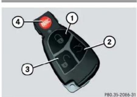 Mercedes-Benz C 230 Sport (2006) - Unlocking - 1