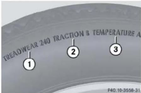 Mercedes-Benz C 230 Sport (2006) - Uniform Tire Quality Grading Standards (U.S. vehicles) - 1