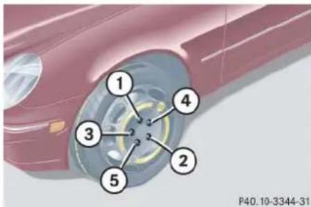 Mercedes-Benz C 230 Sport (2006) - Lowering the vehicle - 1