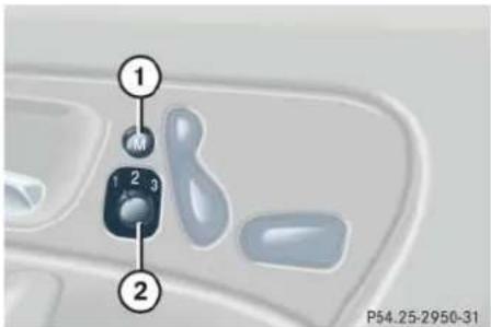 Mercedes-Benz C 230 Sport (2006) - Memory function\* - 1