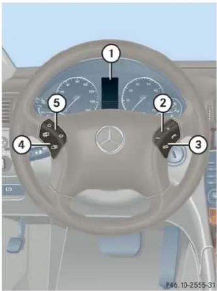 Mercedes-Benz C 230 Sport (2006) - Multifunction steering wheel - 1