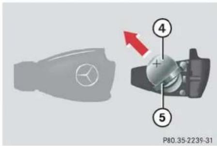 Mercedes-Benz C 230 Sport (2006) - SmartKey - 2
