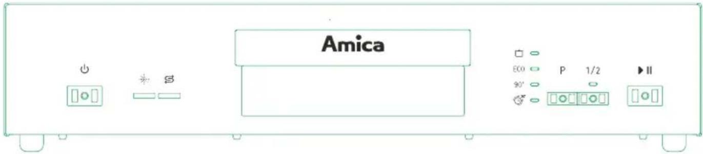 AMICA GSP 14745 W - Programmwechsel - 1