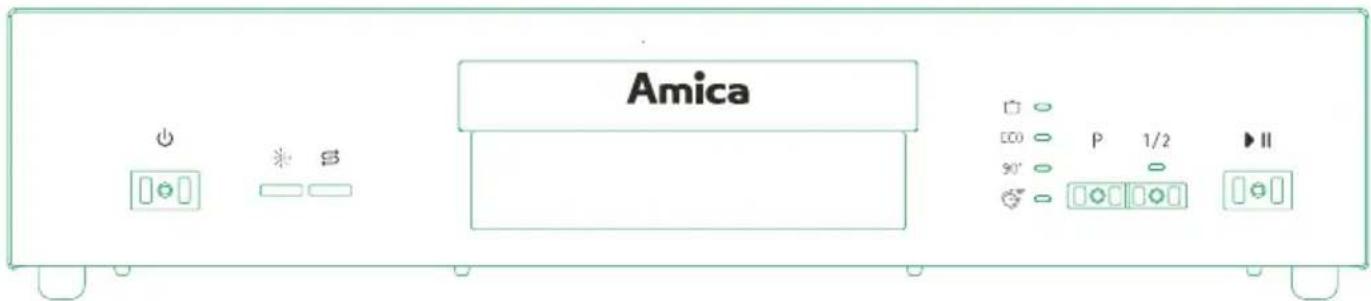 AMICA GSP 14745 W - Einschalten des Gerätes - 1