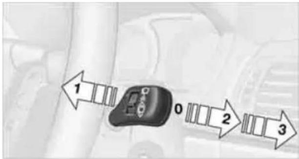 graph LR A["Vehicle Component"] -->|1| B["Arrow 1"] A -->|0| C["Arrow 0"] A -->|2| D["Arrow 2"] A -->|3| E["Arrow 3"]